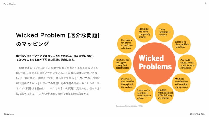 IAB-vol1-4_visionDesign _Page_09