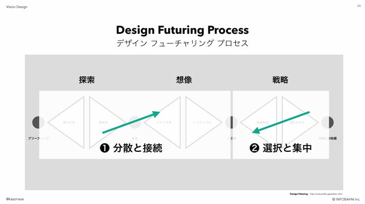 IAB-vol1-7_visionDesign _Page_24
