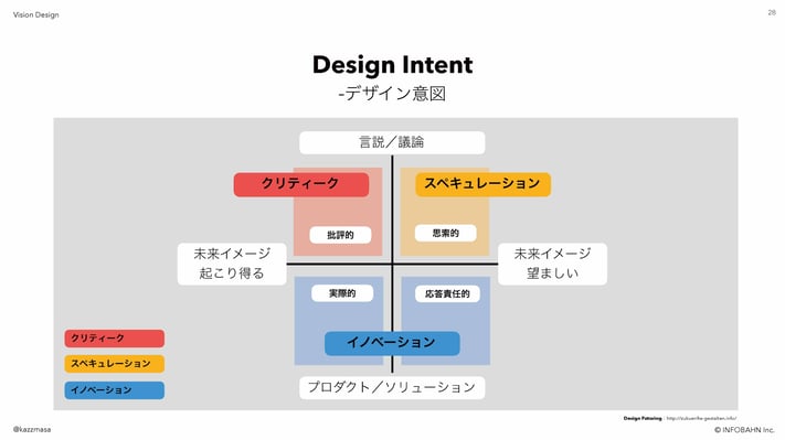 IAB-vol1-8_visionDesign _Page_28