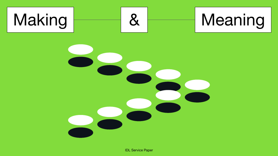 Making & Meaning