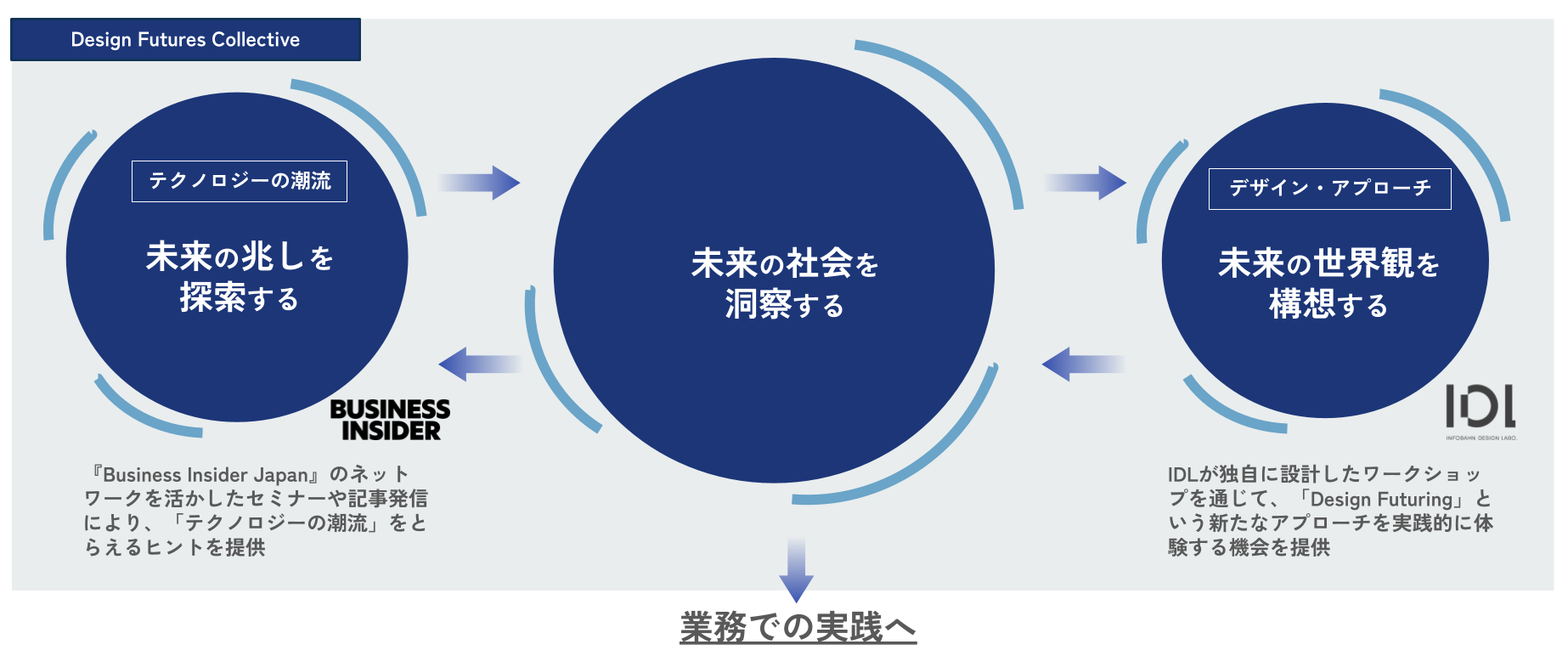 案内資料より_Part2 案内資料より_Part2