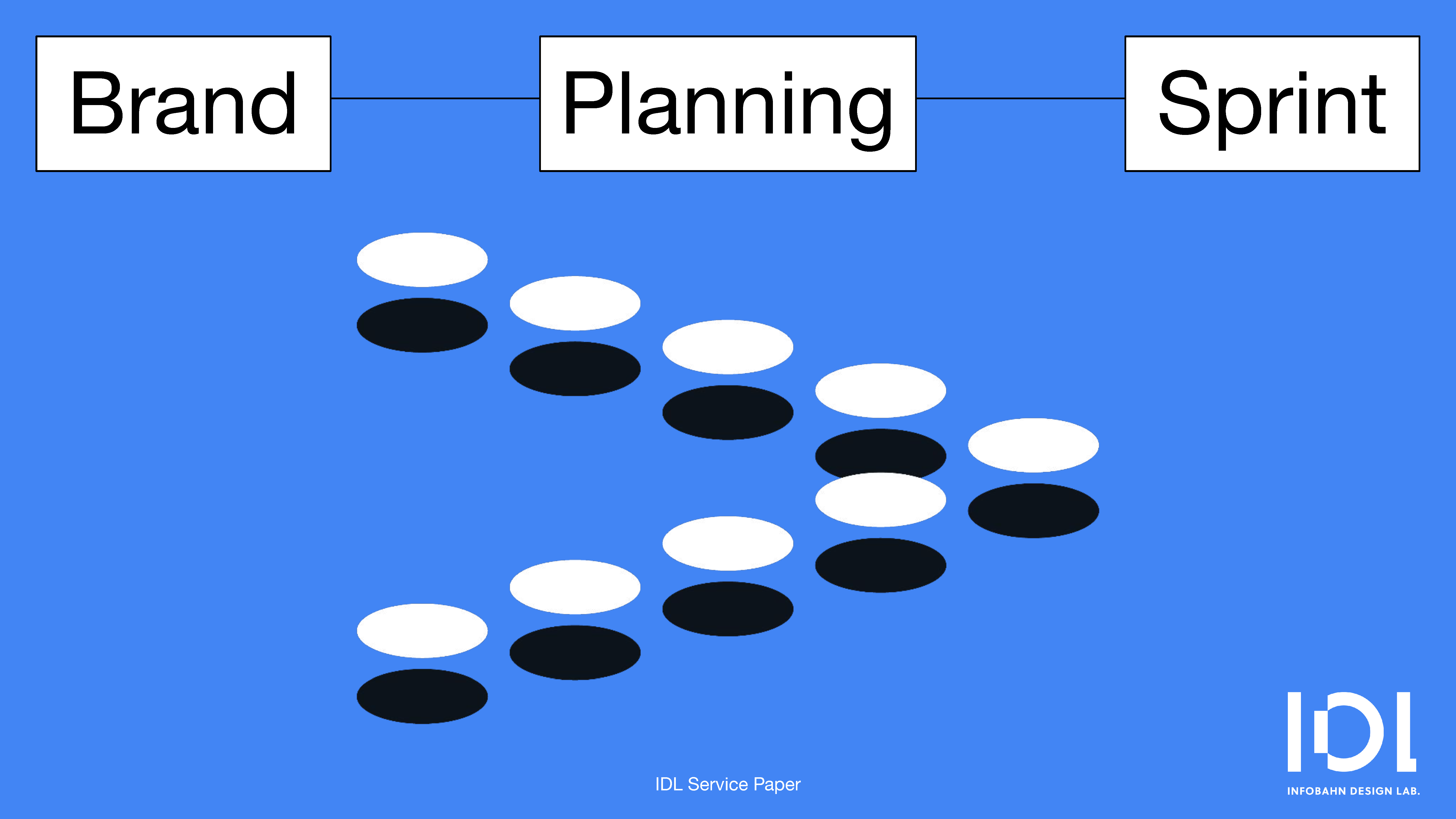 Brand-Planning-Sprint_v3