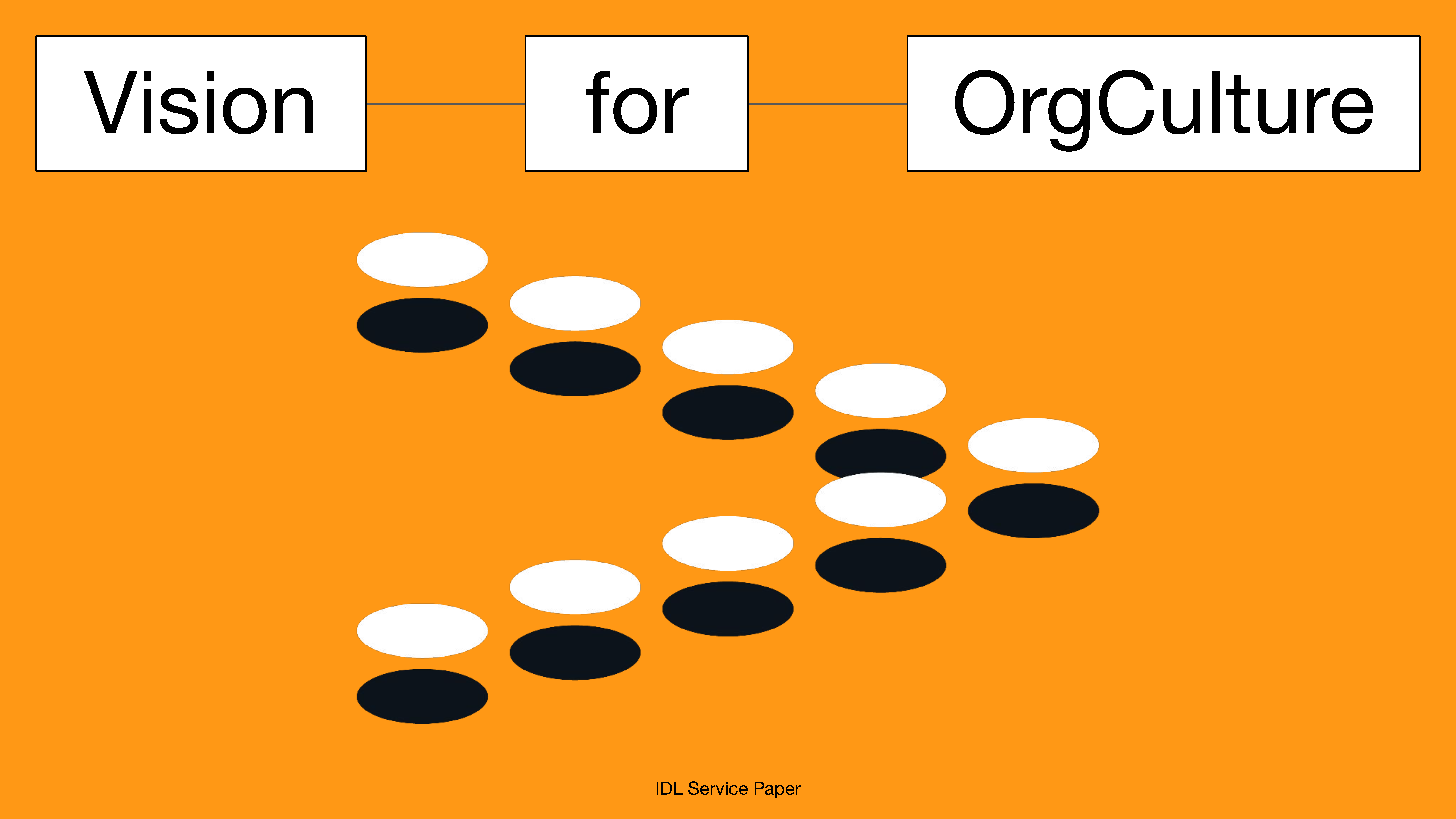 Vision for OrgCulture